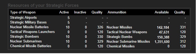 nuclearb