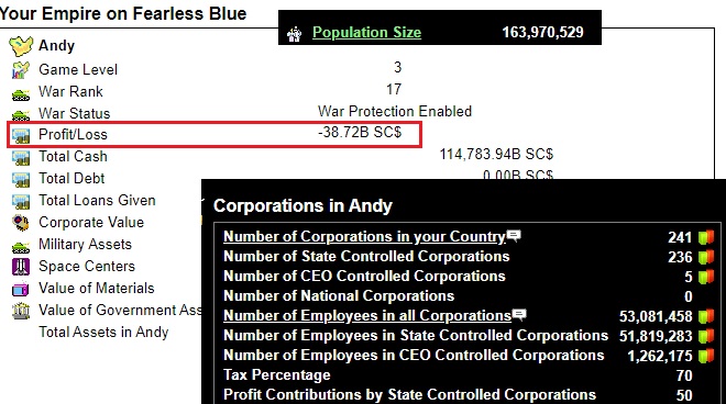 Andyprofit1