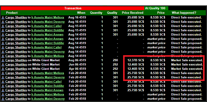 Shuttle sales