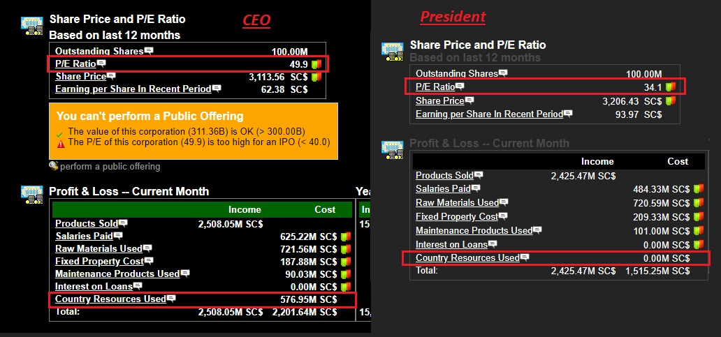 CEOipo