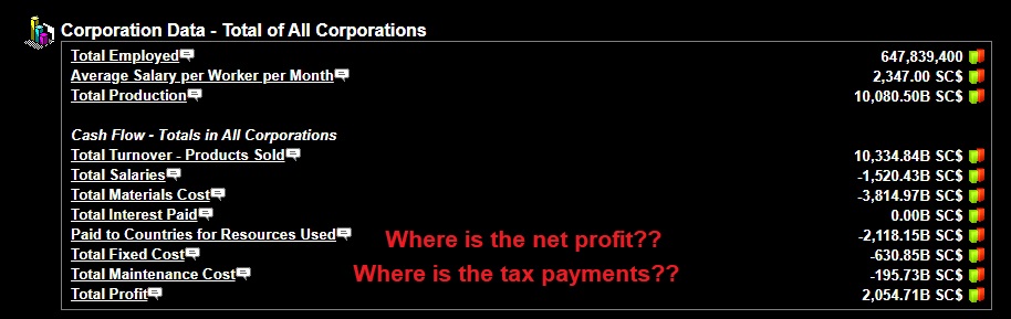 taxprofit