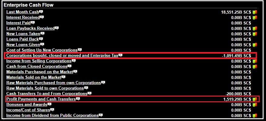 Enterprisetaxincrease