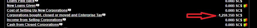 tax
