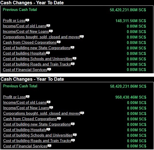 cash ytd